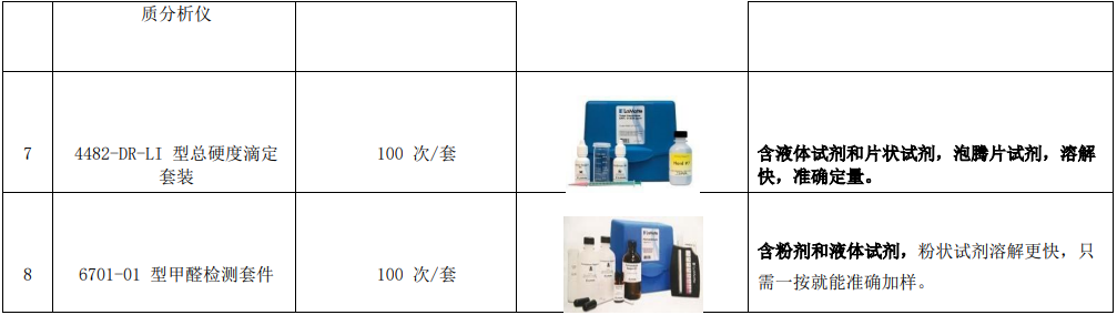 新建自來水廠化驗室42項水質(zhì)檢測項目儀器方案試劑