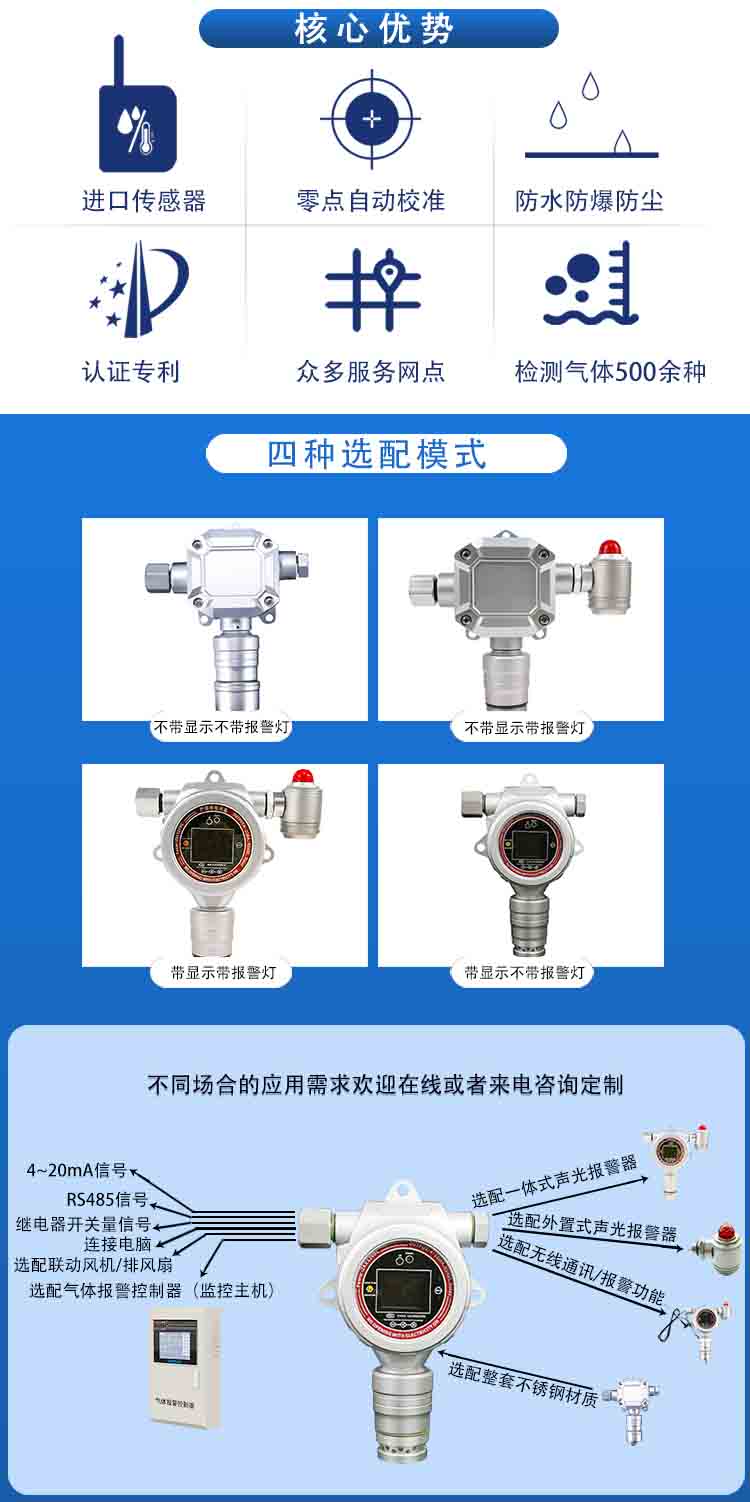 固定式非甲烷總烴C2-C12氣體報(bào)警儀