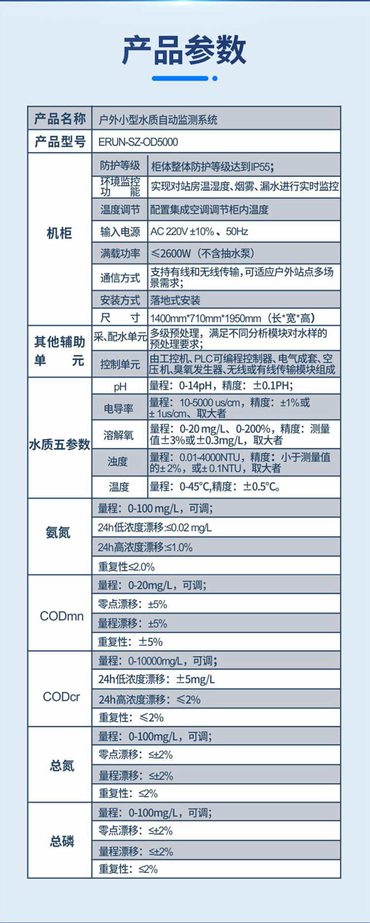 小型水質(zhì)監(jiān)測設備