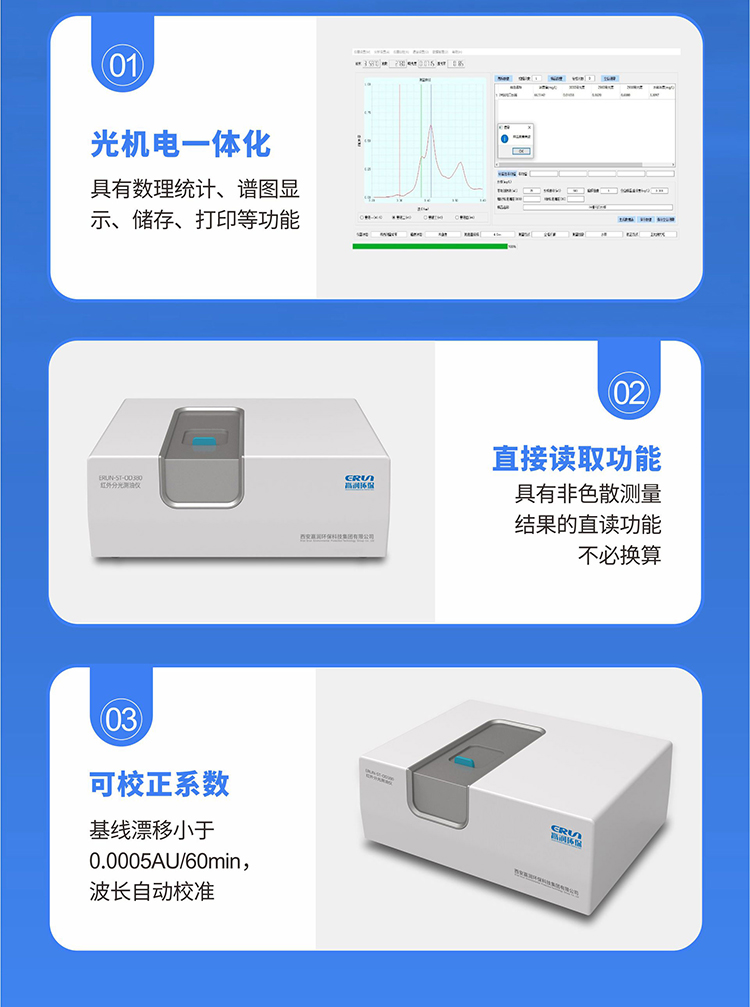 實驗室鍋爐水檢測儀，在線鍋爐水檢測儀